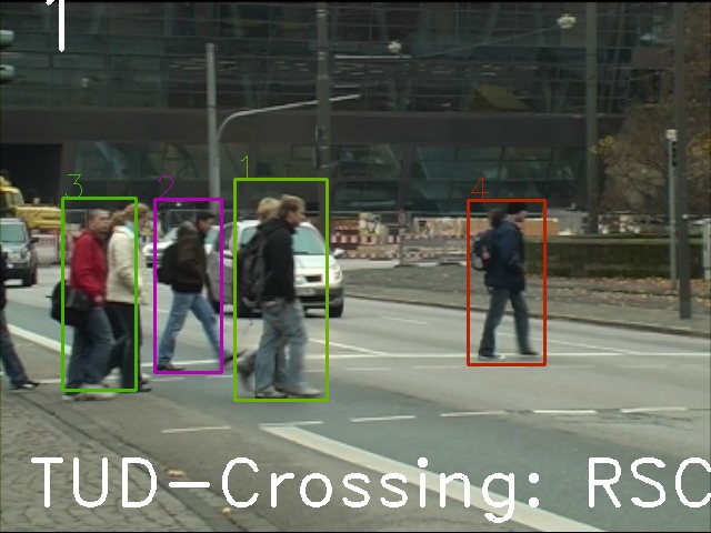 TUD-Crossing